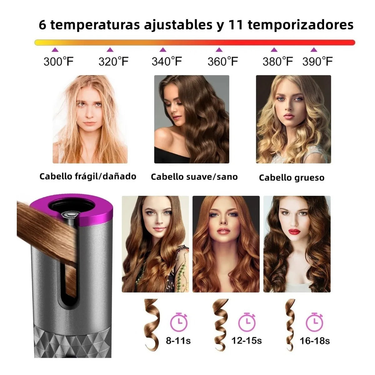 Rizador de Pelo Automático Inalámbrico – LCD + USB Inteligente